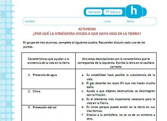 ¿Por qué la atmósfera ayuda a que haya vida en la Tierra? ¿Por qué la atmósfera ayuda a que haya vida en la Tierra?