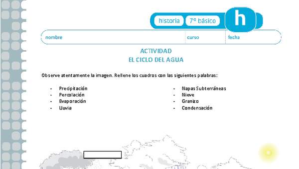 El ciclo del agua El ciclo del agua