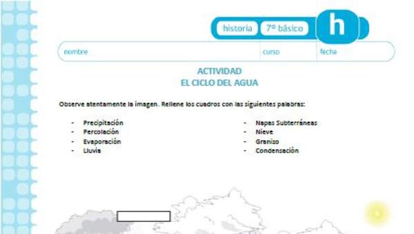 El ciclo del agua El ciclo del agua