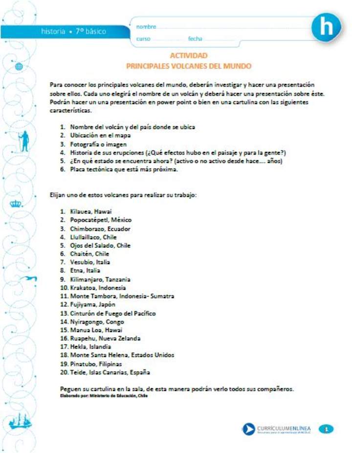 Principales volcanes del mundo Principales volcanes del mundo