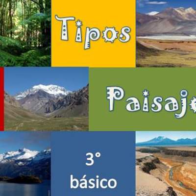 Tipos de paisajes Tipos de paisajes