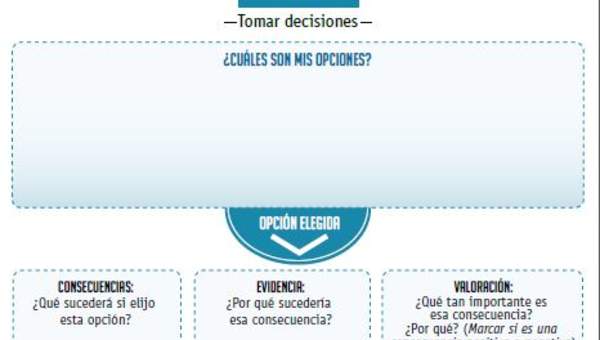 Tomar decisiones Tomar decisiones