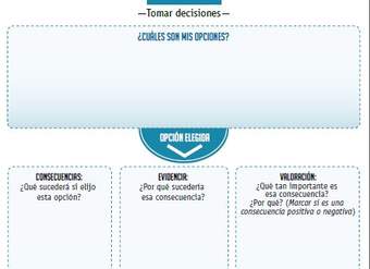 Tomar decisiones Tomar decisiones