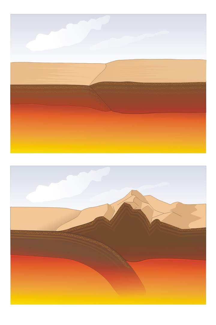 ¿Cómo se forman las montañas? ¿Cómo se forman las montañas?