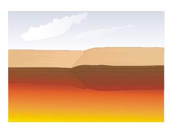 ¿Cómo se forman las montañas? ¿Cómo se forman las montañas?