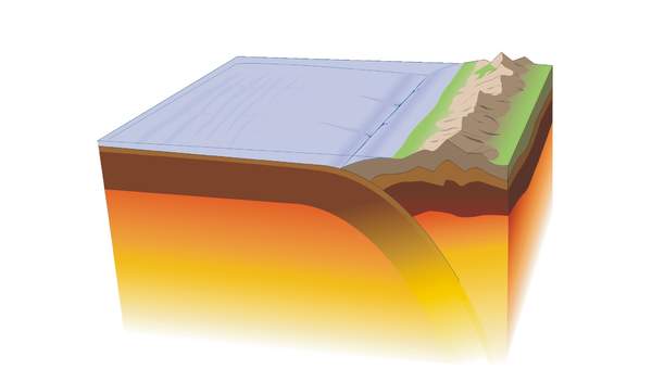 Contacto entre una placa oceánica y continental sin rotular Contacto entre una placa oceánica y continental sin rotular