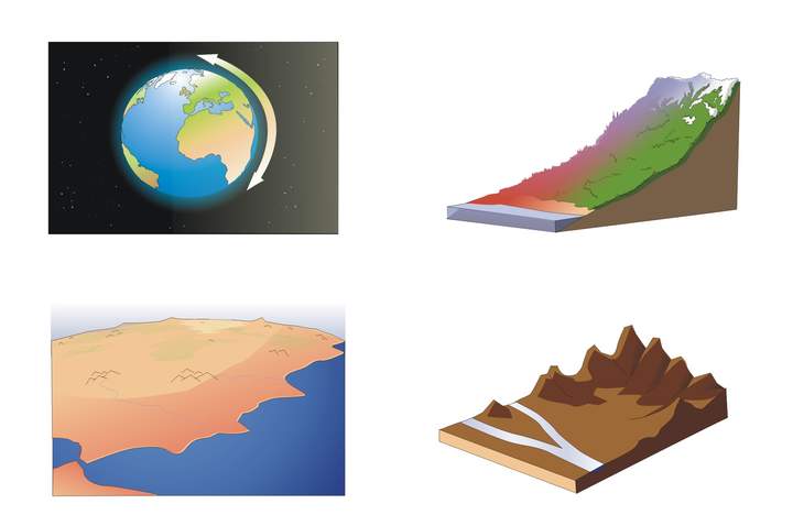 Factores del clima sin rotular Factores del clima sin rotular