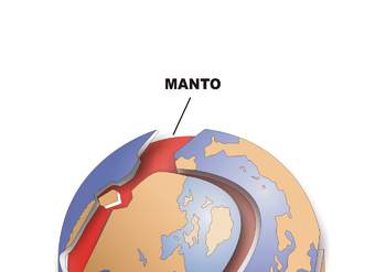 Placas tectónicas Placas tectónicas