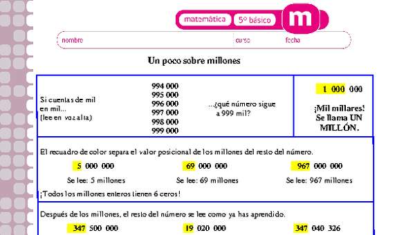 Millones Millones