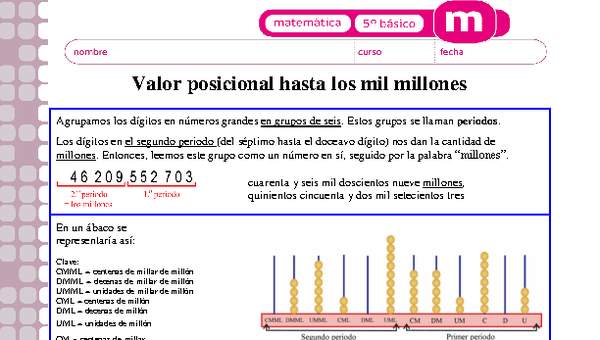 Valor posicional hasta mil millones Valor posicional hasta mil millones