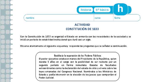 Constitución de 1833 Constitución de 1833