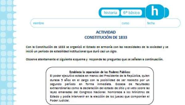 Constitución de 1833 Constitución de 1833