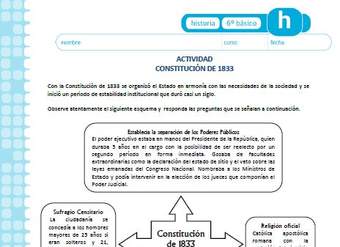 Constitución de 1833 Constitución de 1833