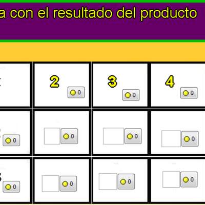 Tablas de multiplicar de 2, 3 y 4
