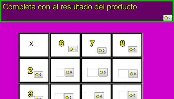 Tablas de multiplicar de 2, 3, 6, 7 y 8 Tablas de multiplicar de 2, 3, 6, 7 y 8