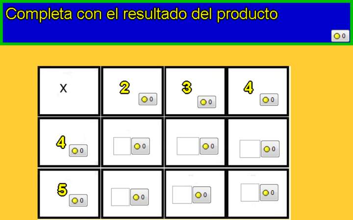 Tablas de multiplicar de 2, 3, 4 y 5 Tablas de multiplicar de 2, 3, 4 y 5