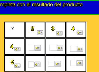 Tablas de multiplicar de 2, 3, 4 y 5 Tablas de multiplicar de 2, 3, 4 y 5