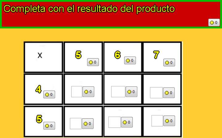 Tablas de multiplicar de 4, 5, 6 y 7 Tablas de multiplicar de 4, 5, 6 y 7