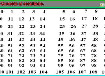 Tablas de multiplicar del 2 Tablas de multiplicar del 2