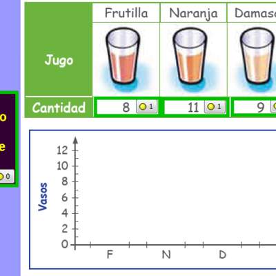 Completar gráfico Completar gráfico