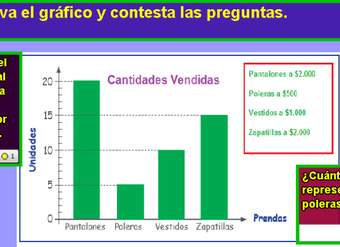 Cantidad de prendas vendidas Cantidad de prendas vendidas