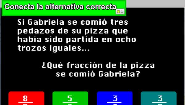 Gabriela comiendo pizza Gabriela comiendo pizza