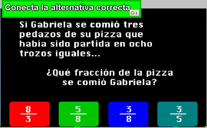 Gabriela comiendo pizza Gabriela comiendo pizza
