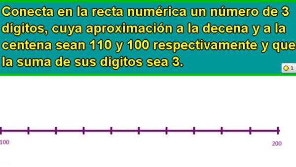 Ubicando un número en la recta numérica Ubicando un número en la recta numérica