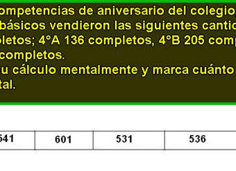 Estimando la venta de completos Estimando la venta de completos