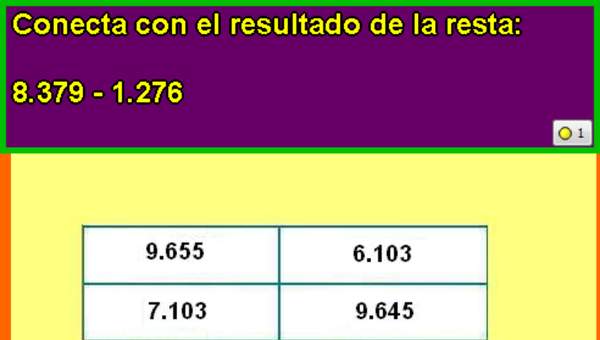 Sustracción de dos números Sustracción de dos números