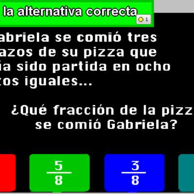 Gabriela comiendo pizza Gabriela comiendo pizza