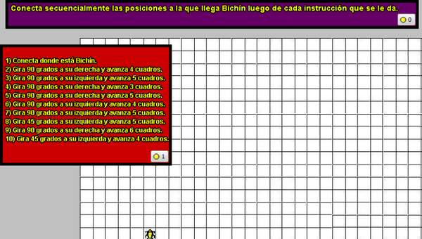 Siguiendo la trayectoria de Bichin (II) Siguiendo la trayectoria de Bichin (II)