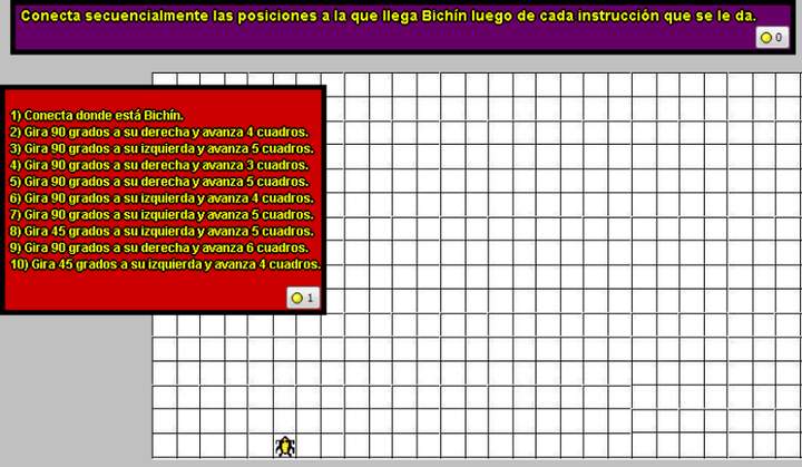 Siguiendo la trayectoria de Bichin (II) Siguiendo la trayectoria de Bichin (II)
