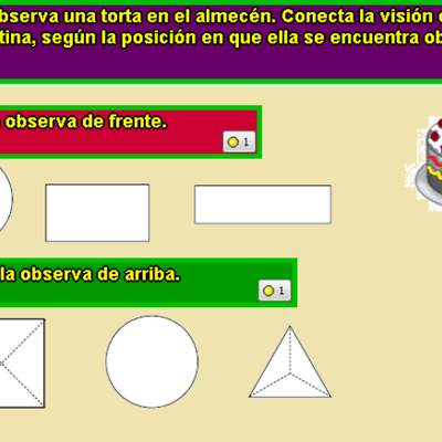 Mirando una torta desde el frente y desde arriba Mirando una torta desde el frente y desde arriba