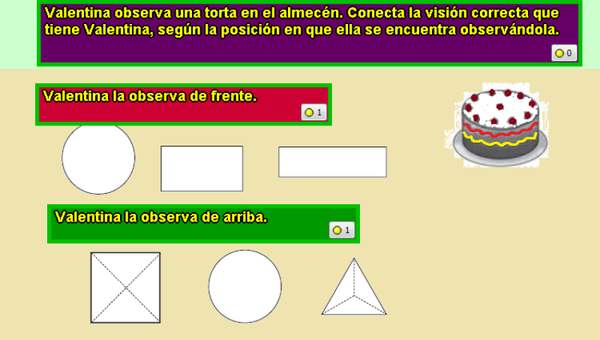 Mirando una torta desde el frente y desde arriba Mirando una torta desde el frente y desde arriba