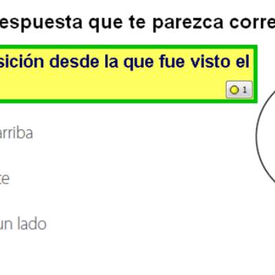 Mirando un cono Mirando un cono