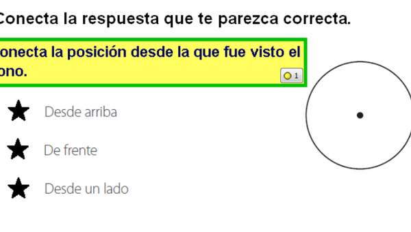 Mirando un cono Mirando un cono