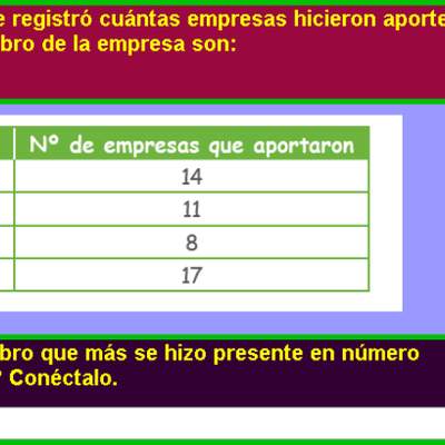 Teletón (IV) Teletón (IV)
