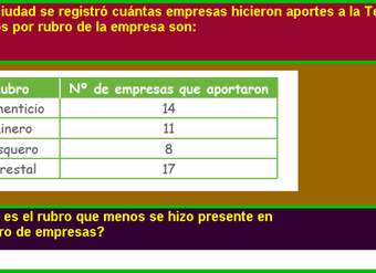 Teletón (V) Teletón (V)