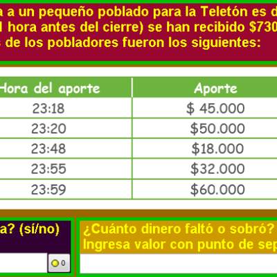 Teletón (VI) Teletón (VI)