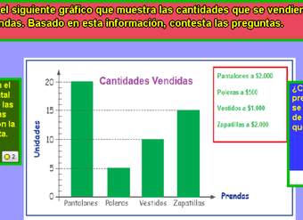 Prendas menos vendidas Prendas menos vendidas