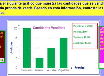 Prendas más vendidas Prendas más vendidas
