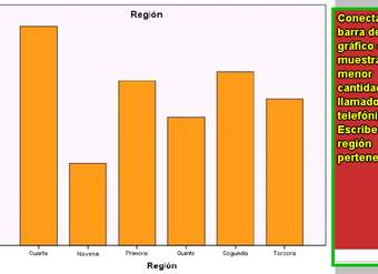 Llamados telefónicos Llamados telefónicos