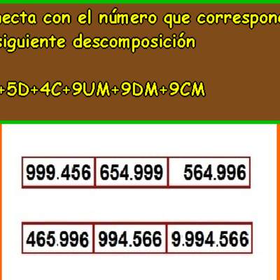 Componer y descomponer números en forma aditiva (I) Componer y descomponer números en forma aditiva (I)