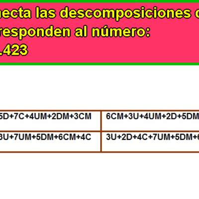 Componer y descomponer números en forma aditiva (II) Componer y descomponer números en forma aditiva (II)