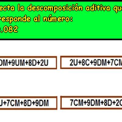 Componer y descomponer números en forma aditiva (III) Componer y descomponer números en forma aditiva (III)