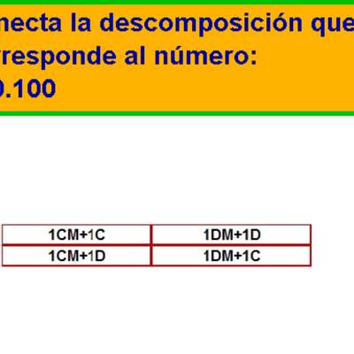 Componer y descomponer números en forma aditiva (IV) Componer y descomponer números en forma aditiva (IV)