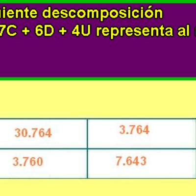 Componer y descomponer números en forma aditiva (VI) Componer y descomponer números en forma aditiva (VI)