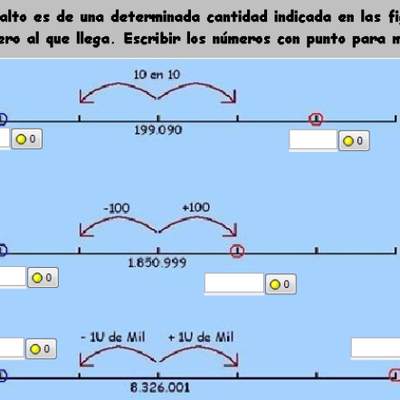 Números en la recta numérica Números en la recta numérica