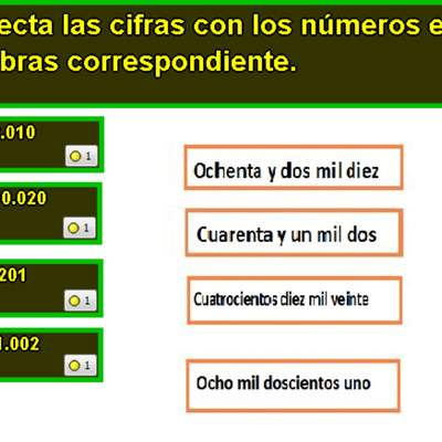 Números escritos en palabras y con símbolos Números escritos en palabras y con símbolos